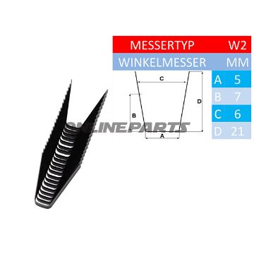 Profile Knife W 220 Stück